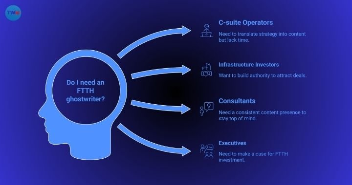 Who Needs an FTTH Ghostwriter FTTH providers, vendors and contractors