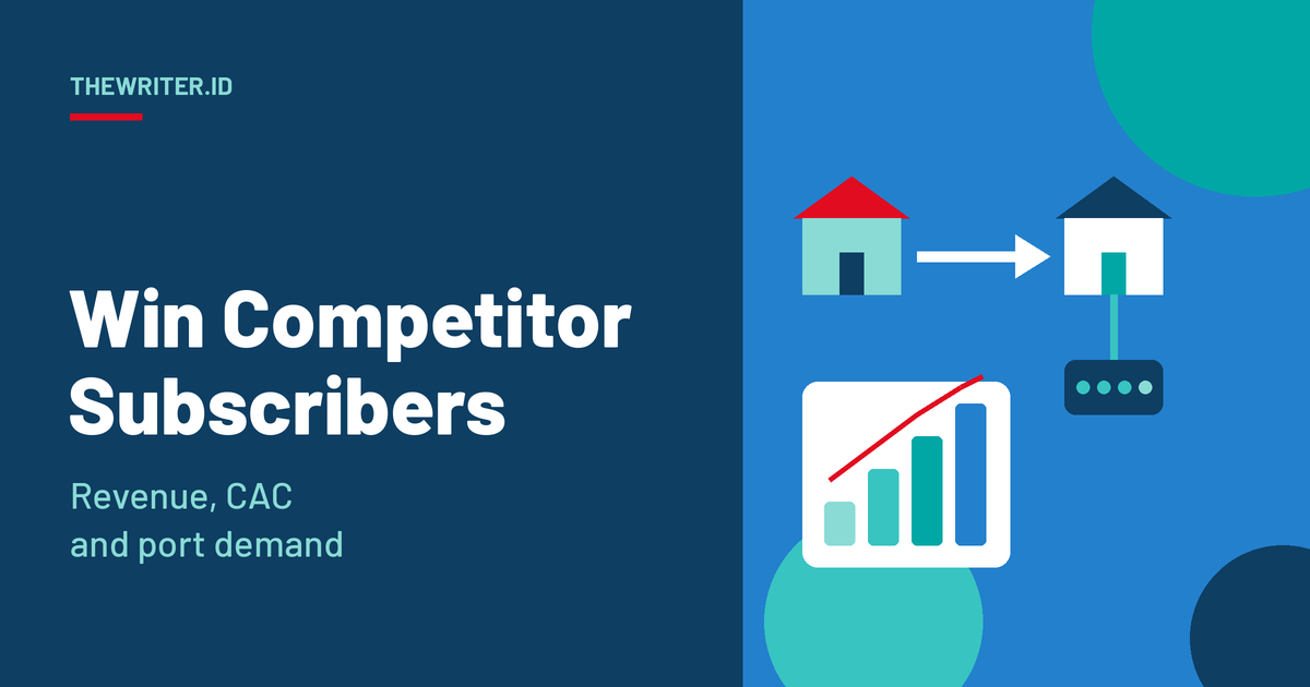 Illustration of an arrow moving a subscriber from a red-roofed competitor house to a fiber-connected house with a block of ports, beside a rising revenue chart, for the TheWriter.id guide to competitor subscriber conversion.