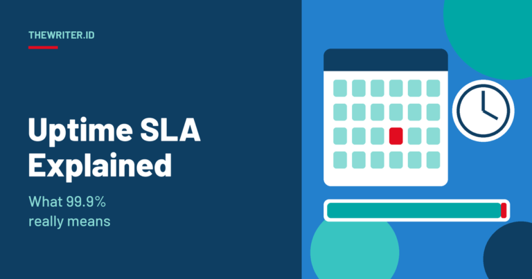 Illustration of a monthly calendar with a 99.9% uptime bar and a small red downtime slice beside a clock, for the TheWriter.id guide on explaining uptime SLA to customers.