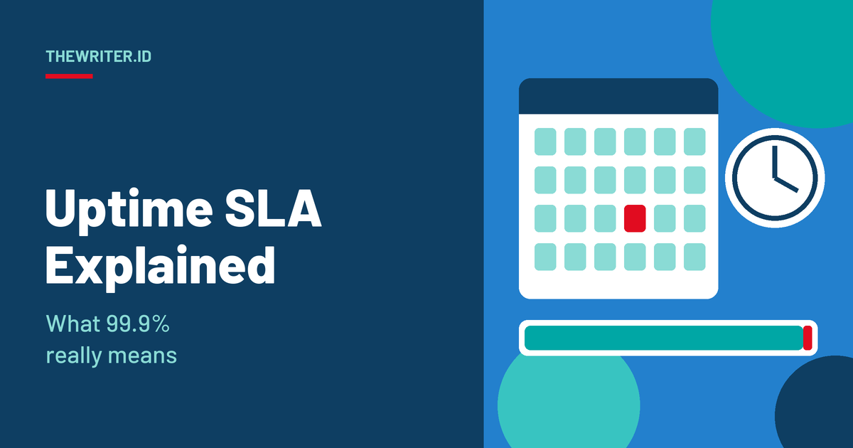 Illustration of a monthly calendar with a 99.9% uptime bar and a small red downtime slice beside a clock, for the TheWriter.id guide on explaining uptime SLA to customers.