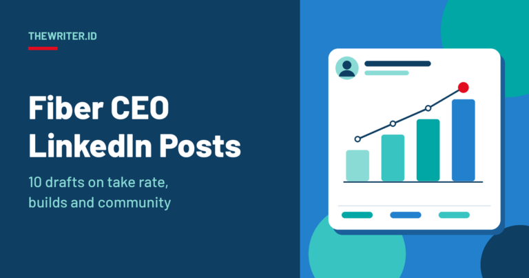 Geometric illustration of a social post card with an executive profile and a rising take-rate bar chart, for LinkedIn post examples for a fiber ISP CEO, TheWriter.id.