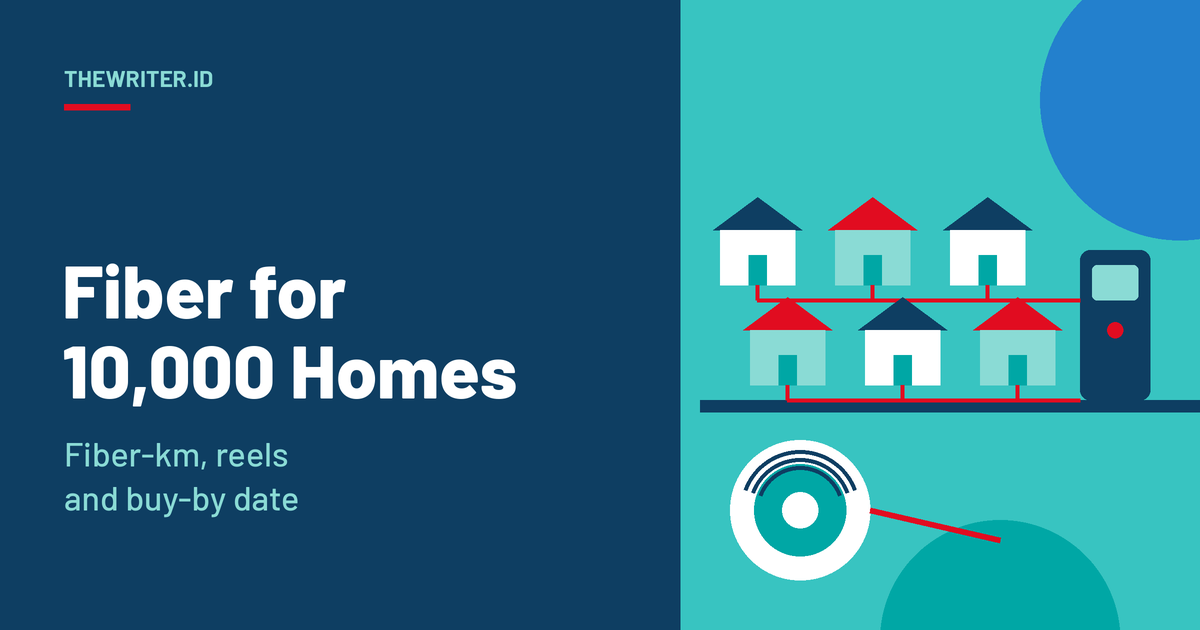 Illustration of rows of houses fed by fiber from a street cabinet, with a cable reel beside it, for the TheWriter.id guide on how much fiber 10,000 homes need.
