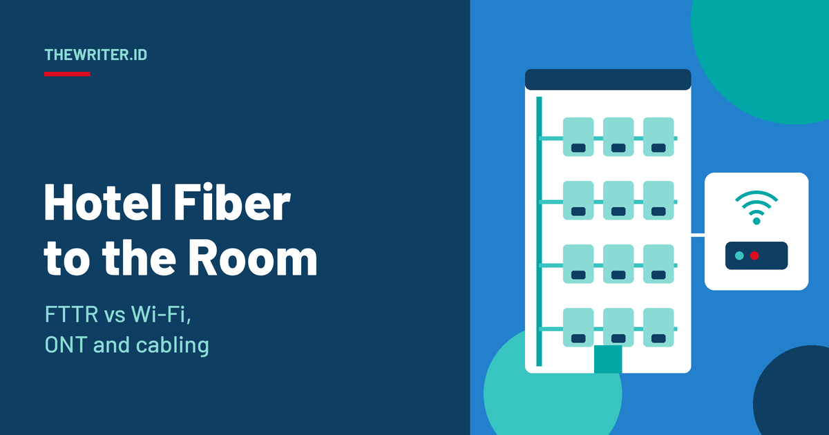 Illustration of a hotel building with fiber running along each floor into the rooms, plus a close-up room with an ONT and Wi-Fi signal, for the TheWriter.id guide to hotel fiber to the room.