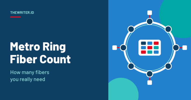 Illustration of a fiber ring linking network nodes, each with a short lateral, beside a calculator panel, for the TheWriter.id guide on how many fibers a metro ring needs.