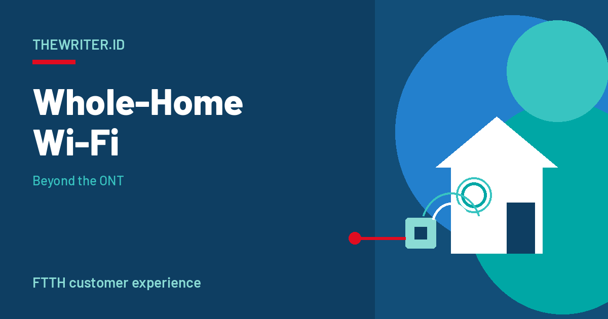 Illustration of a fiber line ending at the ONT while Wi-Fi reaches every room of a home, TheWriter.id.